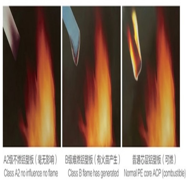 Decoding Aluminum Composite Panel Fire Ratings A2B1 Standards Decoding Aluminum Composite Panel Fire Ratings A2B1 Standards